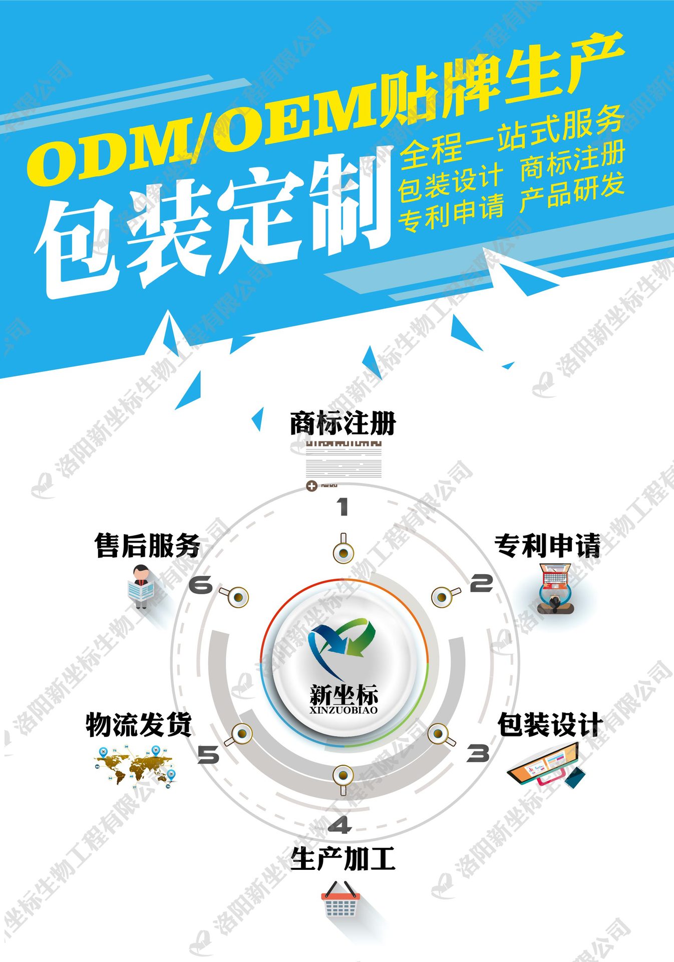 膏藥加工一條龍服務(wù) 膏藥加工一條龍服務(wù)